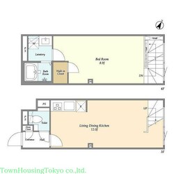 ＡＧＲＡＴＩＯ目黒諏訪山の物件間取画像